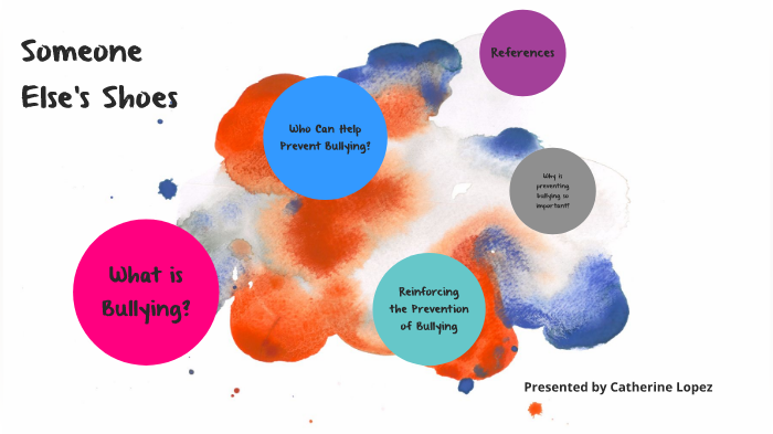 Bullying Presentation by Catherine Lopez on Prezi