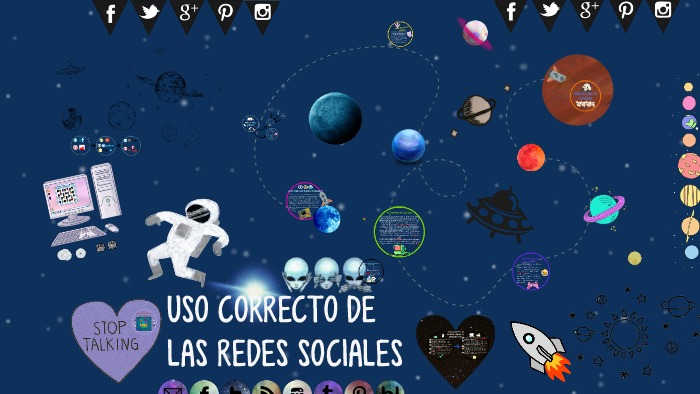 USO CORRECTO DE LAS REDES SOCIALES by natali pareja on Prezi