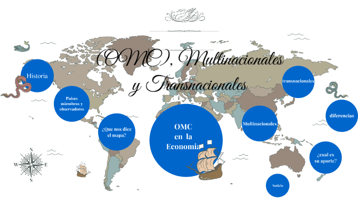 Organizacion Mundial Del Comercio By Stefany Melendez On Prezi