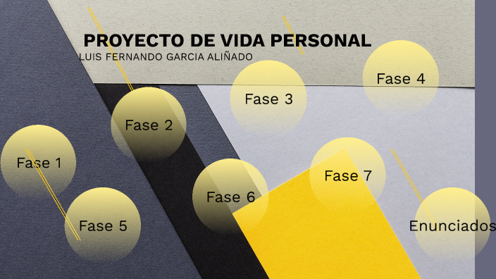 proyecto de vida luis f. by Luis Fernando Garcia on Prezi