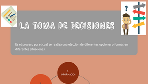 LA TOMA DE DECISIONES by saray suarez on Prezi Design