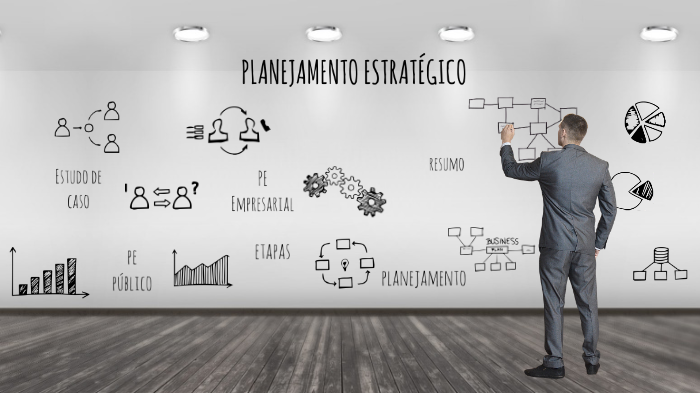 Planejamento Estratégico by Cesar Augusto Lima on Prezi