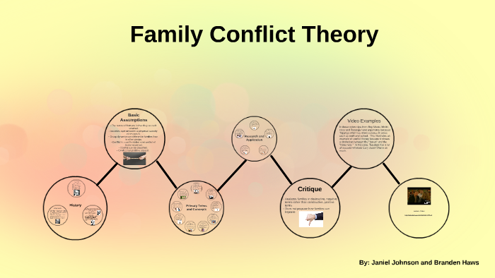 what-is-conflict-in-a-story-definition-4-types-of-conflict