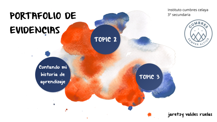 portafolio de evidencias by Jaretzy Valdes Ruelas on Prezi