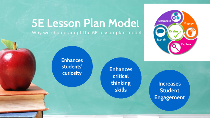 5E Lesson Model by Enxhi Hyska on Prezi