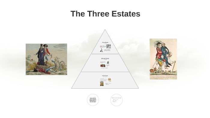 three estates