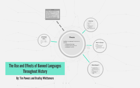 The Use And Effects Of Banned Languages Throughout History By Bradley ...