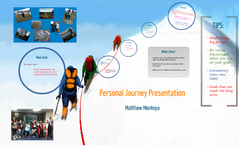 personal journey presentation