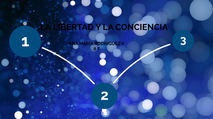 La libertad y la conciencia by Ana Maria Rodriguez on Prezi
