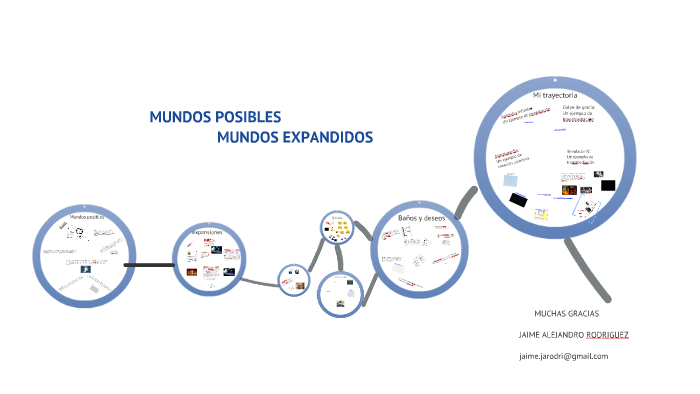 Mundos posibles / Mundos extendidos by jaime alejandro rodriguez ruiz