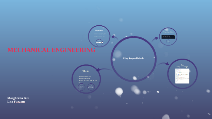 MECHANICAL ENGINEERING by Margherita Billi on Prezi