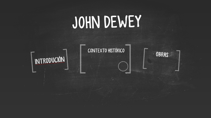 JOHN DEWEY by Maria rivera on Prezi