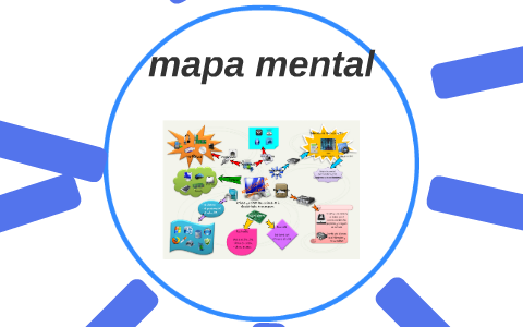 Mapa mental by alejandro hernandez on Prezi