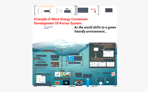 Wave Energy Conversion System by Kunal Sondhi