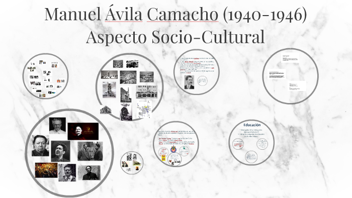 Manuel Ávila Camacho (1940-1946) by Paola Ramírez on Prezi