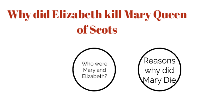 did queen elizabeth 1 have mary queen of scots killed