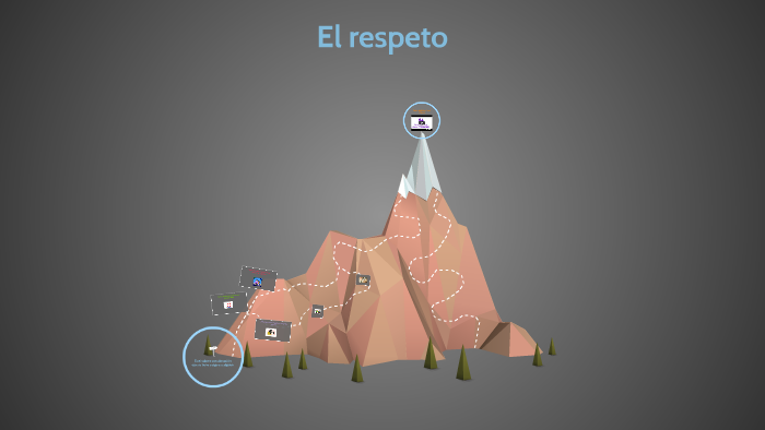 El respeto by Sabine Quelal on Prezi