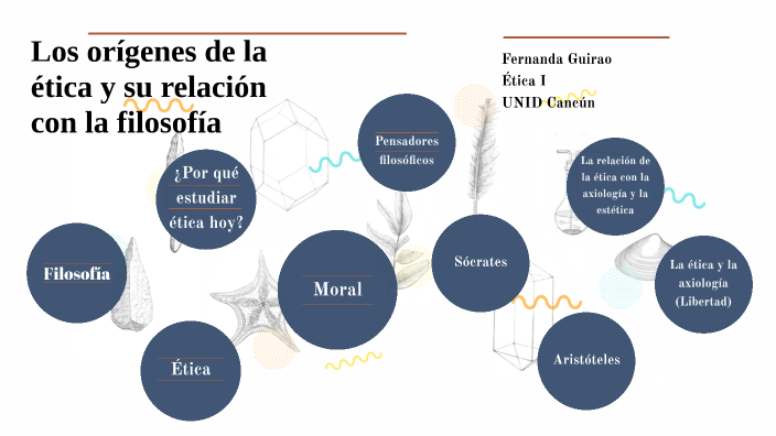 Los Orígenes De La ética Y Su Relación Con La Filosofía By Fernanda Aguilar On Prezi 7980