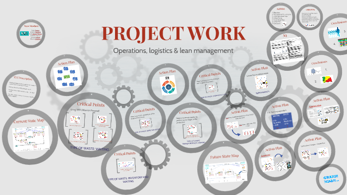PROJECT WORK by Laura Vanessa Rodriguez Diaz on Prezi