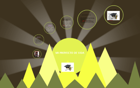 MI PROYECTO DE VIDA by Katherin Rojas on Prezi