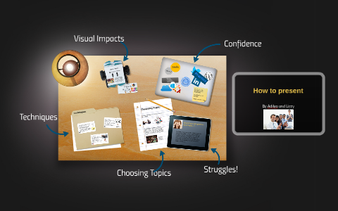 How to present by Lizzy Li on Prezi