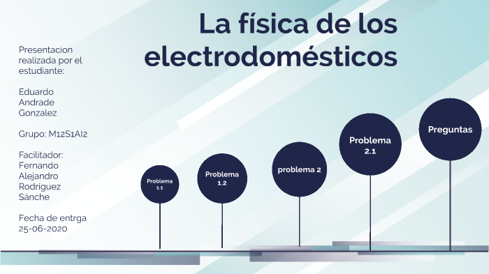 Actividad integradora 2. La física de los electrodomésticos Eduardo