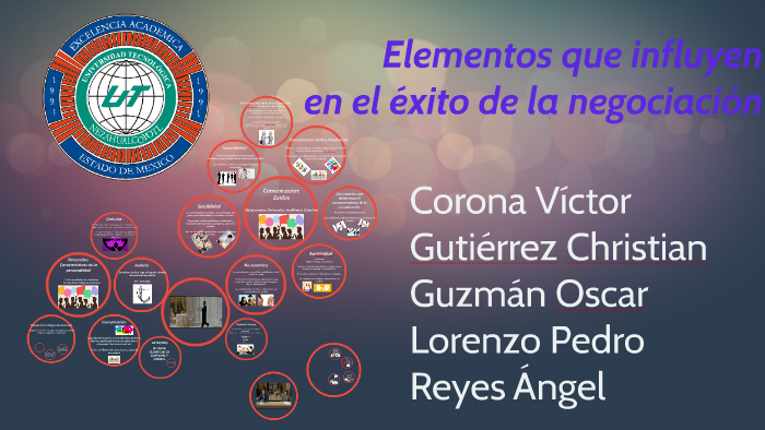 Elementos Que Influyen En El Exito De La Negociacion