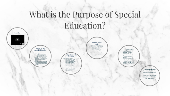 what-is-the-purpose-of-special-education-by-kate-kruper-on-prezi