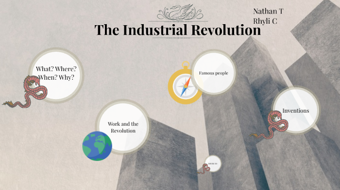 The Industrial Revolution by Nate Tetemke on Prezi