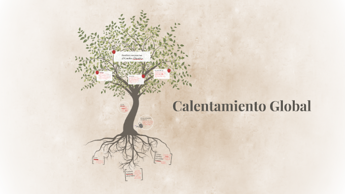 Calentamiento Global by kevin GP on Prezi