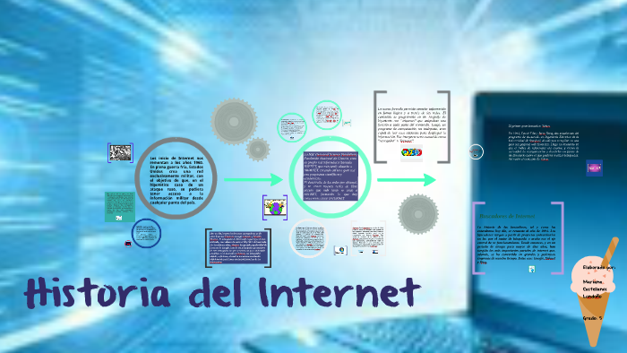 Historia del Internet by Jhonatan Sánchez Londoño on Prezi