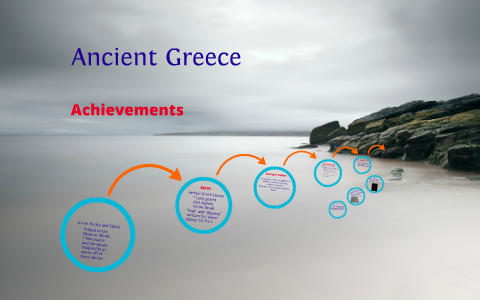 Ancient Greece's Achievements By Holly Matjasic On Prezi