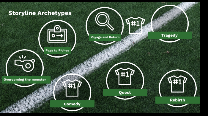 7 Story Types By Jacob Marquis On Prezi 7-story-types-by-jacob-marquis-on-prezi