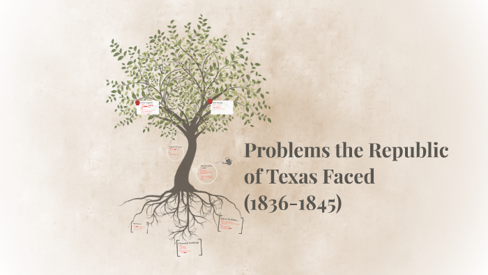 issues facing the republic of texas in 1836