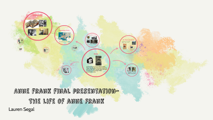 Anne frank final presentATION by Lauren Segal on Prezi