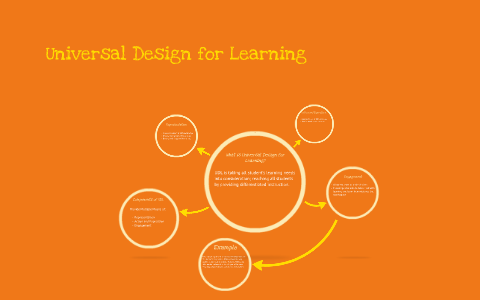 Universal Design for Learning by Jessica Cox on Prezi
