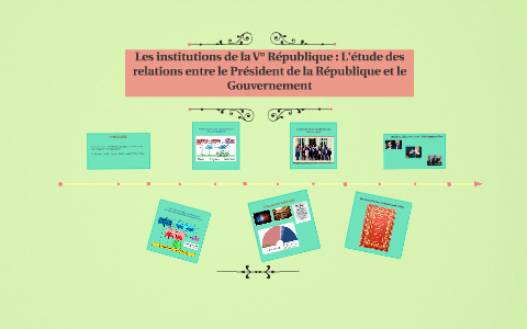 ECJS L'étude des relations entre le Président de la République et le ...