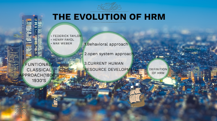 THE EVOLUTION OF HRM by davina # on Prezi