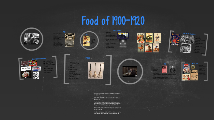 A Culinary Journey Through 1910: Exploring the Art of Food Spinning