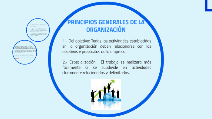 PRINCIPIOS GENERALES DE LA ORGANIZACIÓN by Paola Fragoso on Prezi