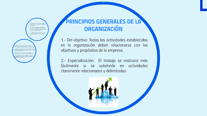 Principios Generales De La OrganizaciÓn By Paola Fragoso On Prezi