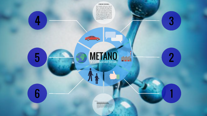 Metano by Alyssa Farina on Prezi