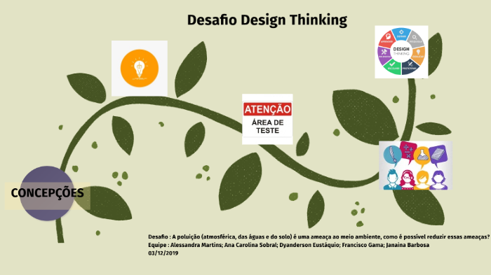Design Thinking - desafio by Francisco Gama on Prezi