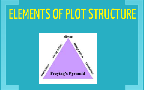 Elements of Plot Structure by Amanda Brown on Prezi