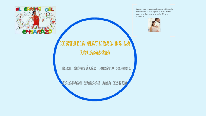 Historia Natural De La Enfermedad Preeclampsia Y Eclampsia Esquemas Y