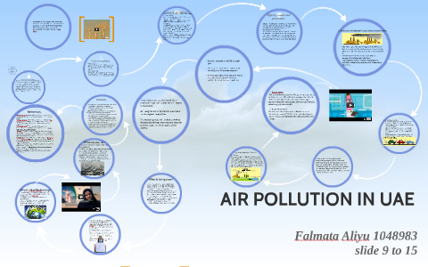 AIR POLLUTION IN UAE by Shrooq mohsin on Prezi