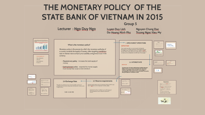 The Monetary Policy Of The State Bank Of Vietnam In 2015 By Duy