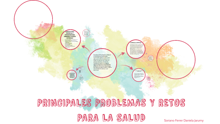 PRINCIPALES PROBLEMAS Y RETOS PARA LA SALUD by Daniela Jarumy Soriano ...
