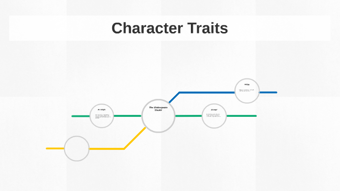 Character Traits by Esdras Ramirez on Prezi