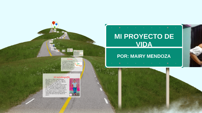 MI PROYECTO DE VIDA by Mairy Mendoza on Prezi